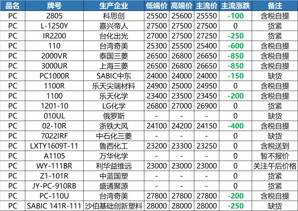 PC报价2.jpg