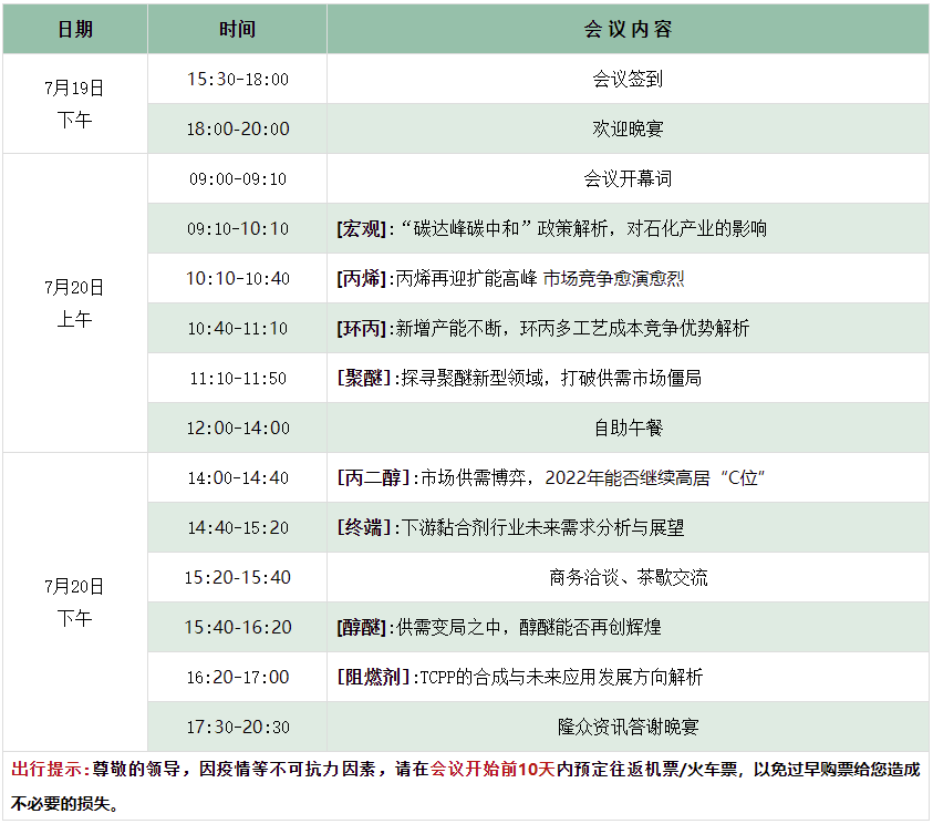 2022年中国环氧丙烷市场交流会会议日程.jpg