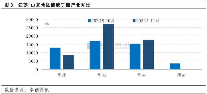 江苏山东产量对比图.jpg