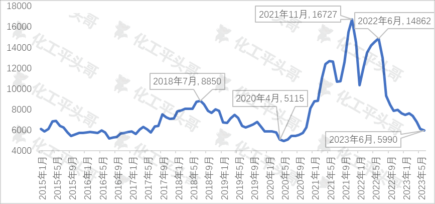 醋酸乙烯市场.jpg