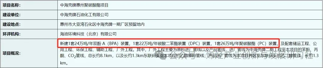 中海壳牌惠州聚碳酸酯项目环境影响评价文件.jpg