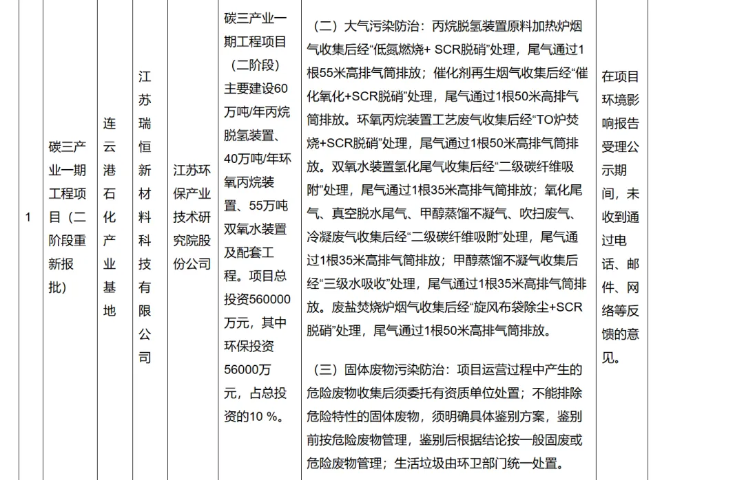 碳三产业一期工程项目（二阶段重新报批）.jpg