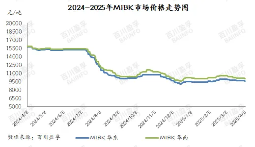 2024-2025MIBKг۸ͼ.jpg